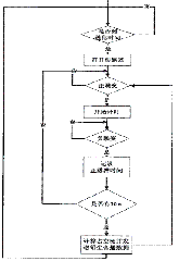 clip_image010 clip_image010