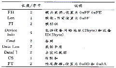 clip_image012 clip_image012