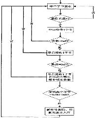 clip_image014 clip_image014