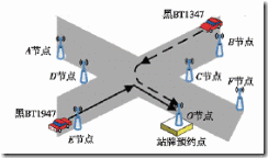 clip_image010 clip_image010