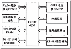 clip_image004 clip_image004