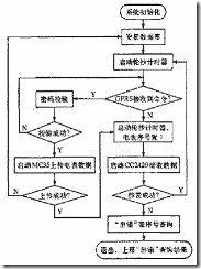 clip_image010 clip_image010