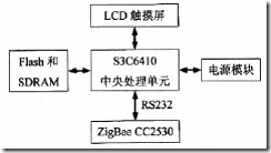 clip_image004 clip_image004