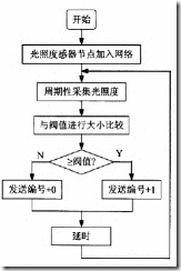 clip_image014 clip_image014