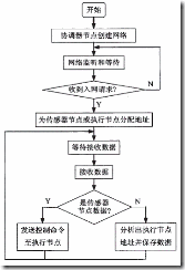 clip_image016 clip_image016