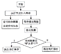 clip_image018 clip_image018