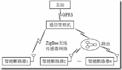 clip_image002 clip_image002