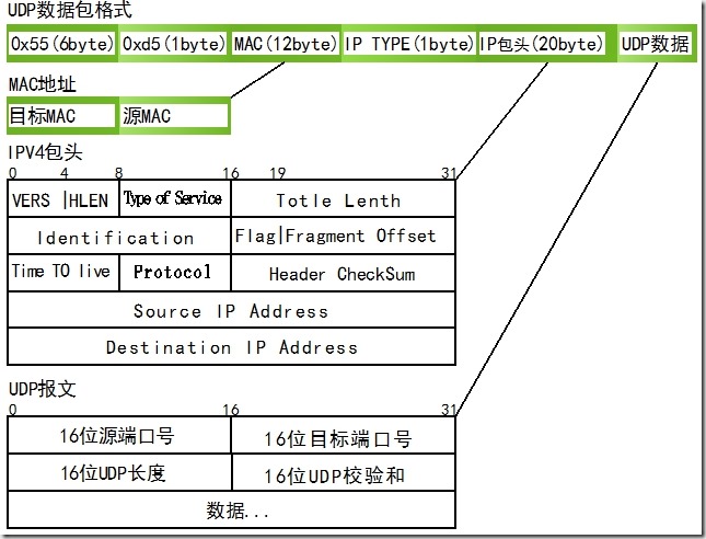 wpsCBC1.tmp