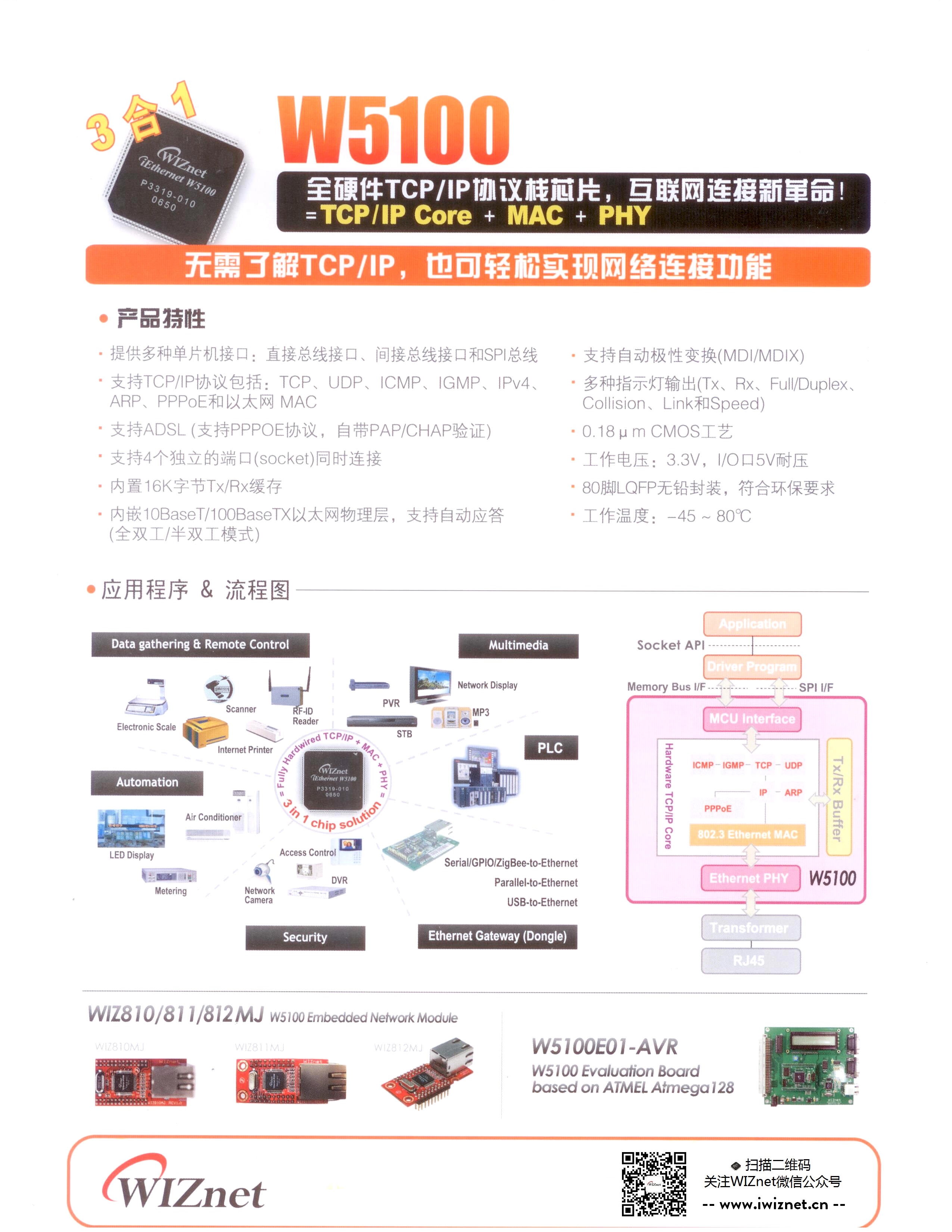 W5100.jpg