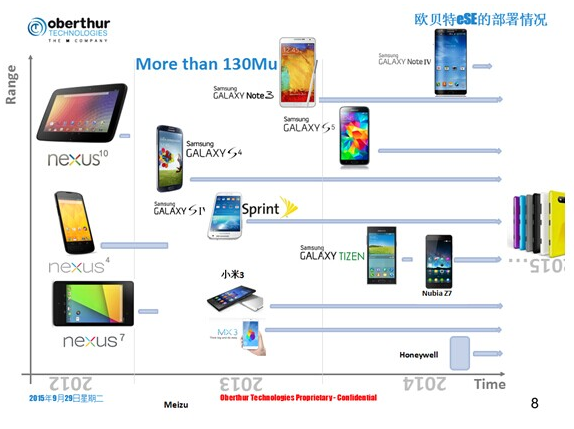 QQ图片20150930142201.png QQ图片20150930142201.png