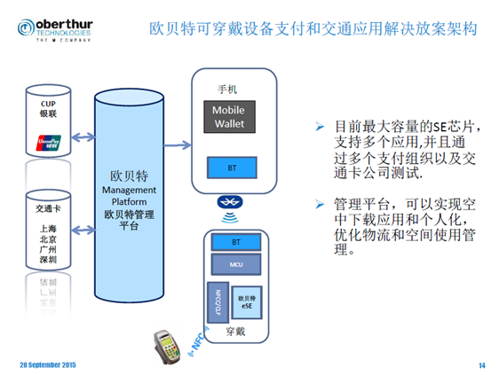 QQ图片20150930142216.png QQ图片20150930142216.png