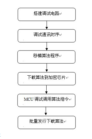 HRZVD_H0`E0KQ`~E3[Z(@[S.jpg HRZVD_H0`E0KQ`~E3[Z(@[S.jpg