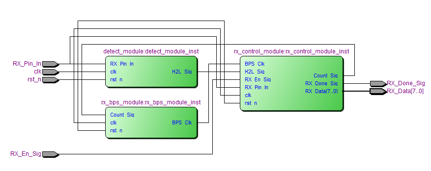 扩展图.png 扩展图.png