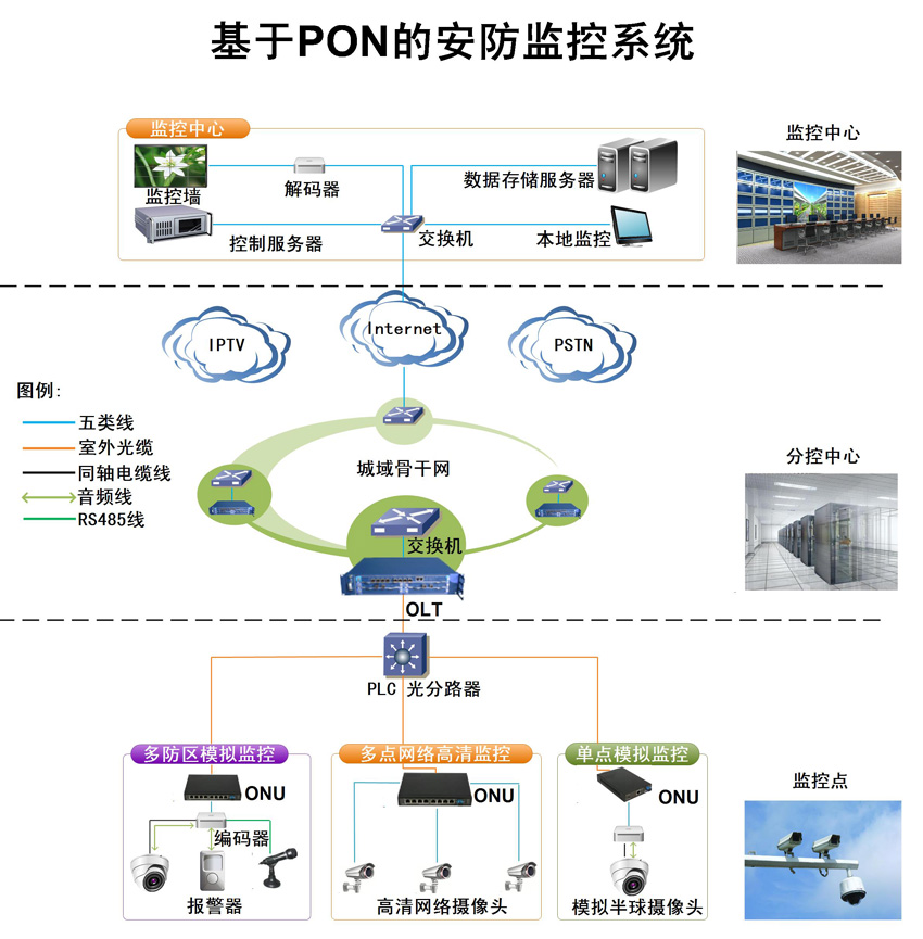 EPON CCTV_CN.JPG