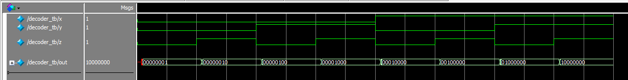 时序仿真发现暂态.png 时序仿真发现暂态.png