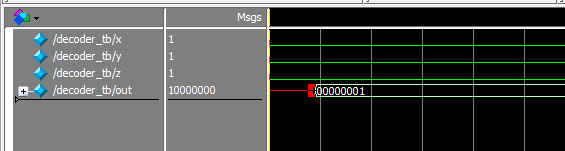 时序仿真起始部分有延迟.png 时序仿真起始部分有延迟.png