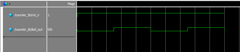 功能仿真.png 功能仿真.png