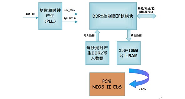QQ图片20141201104104.jpg