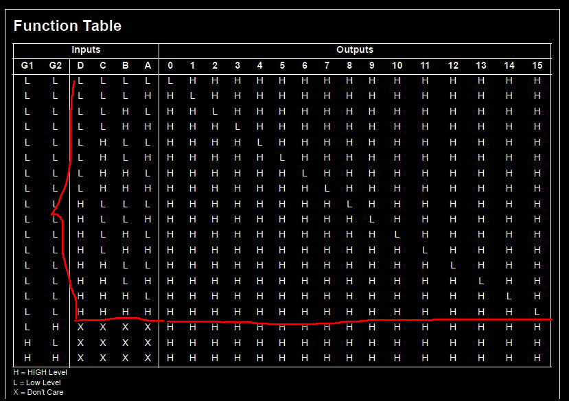 4-16真值表.jpg 4-16真值表.jpg