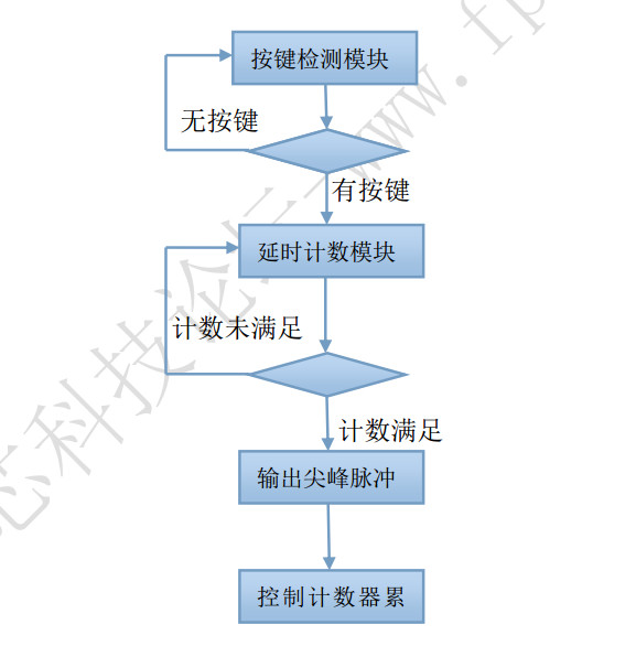 2016-04-07_195955.jpg 2016-04-07_195955.jpg