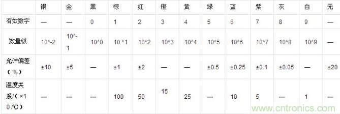 QQ截图20160412134453.png QQ截图20160412134453.png