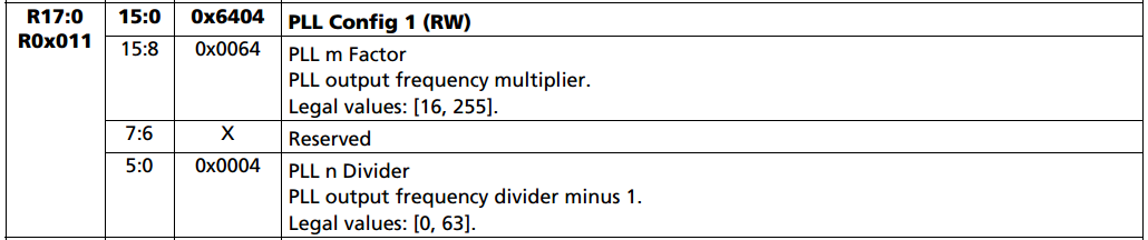 PLL_Config1.png