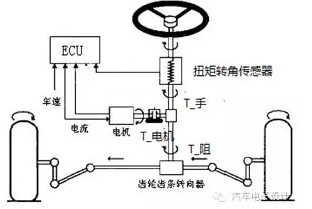 QQ截图20160608100656.png