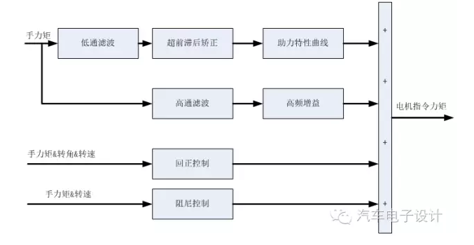 QQ截图20160608100722.png