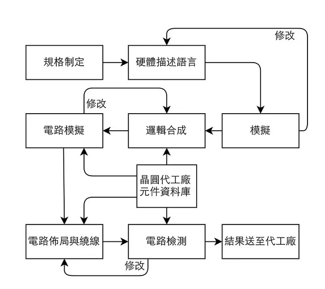 QQ截图20160622115726.png