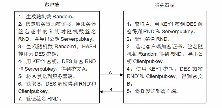流程图.jpg 流程图.jpg