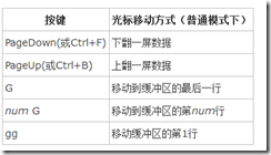 QQ截图20161024093500