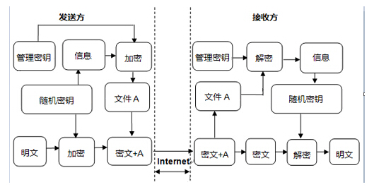 图一.jpg 图一.jpg