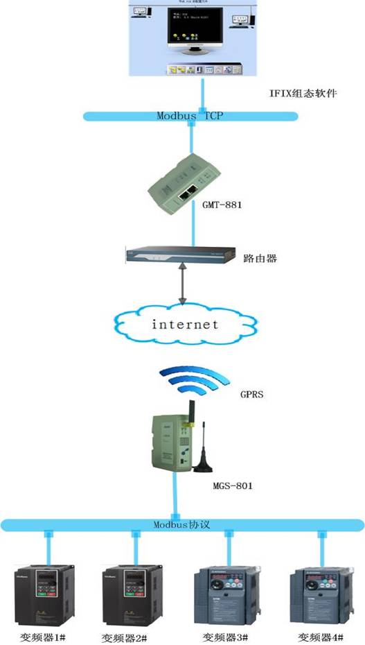 速联.jpg 速联.jpg