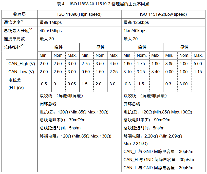 QQ截图20170322141210.png