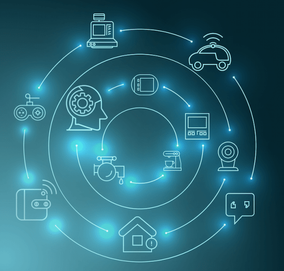 物联网1.png 物联网1.png