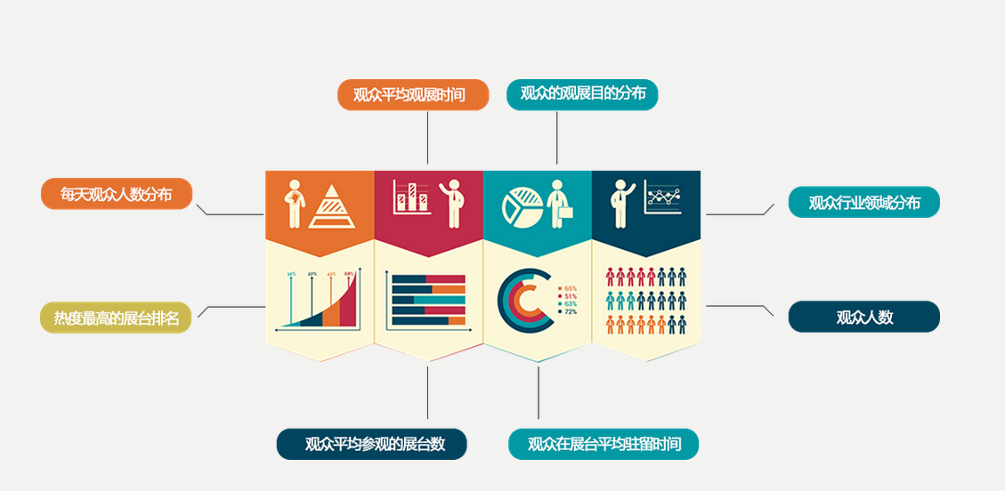 会展.png 会展.png