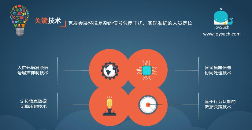 会展1.jpg 会展1.jpg