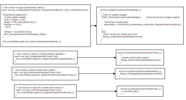 wps5A1C.tmp wps5A1C.tmp