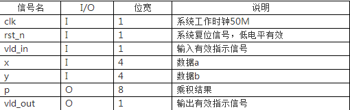 QQ图片20170511172139.png