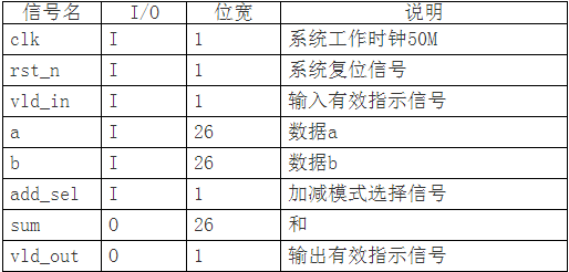 QQ图片20170511173420.png