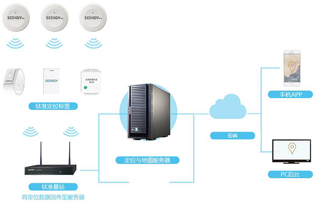 QQ截图20170828120511.jpg QQ截图20170828120511.jpg