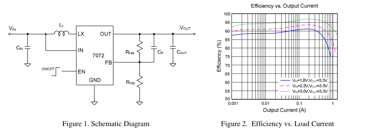 SY7072.png SY7072.png