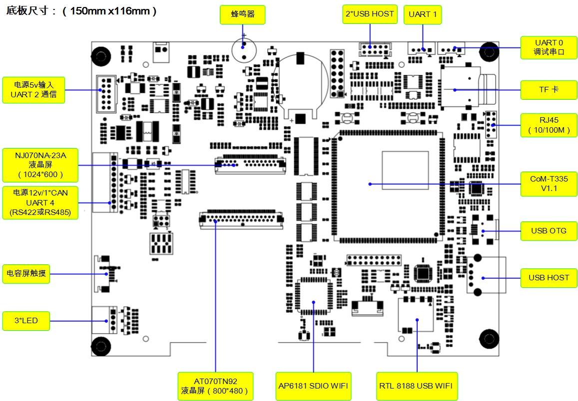 底板接口标示图-cn.jpg 底板接口标示图-cn.jpg