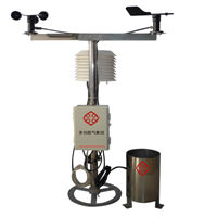 气象监测站_副本.jpg 气象监测站_副本.jpg