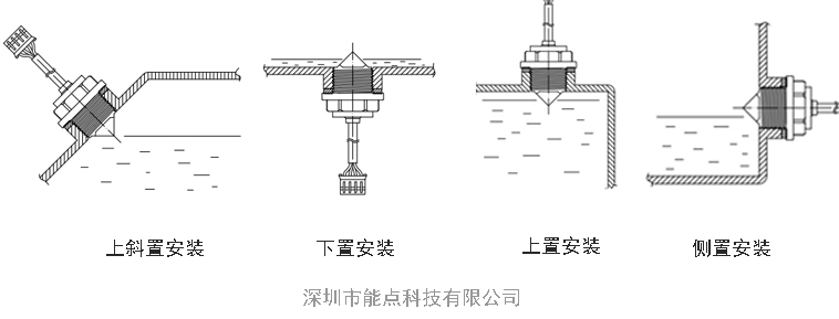 光电式液位传感器安装带标志.jpg 光电式液位传感器安装带标志.jpg