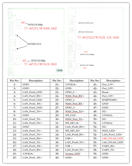 TT-AP2S1TR7688-D60_副本.png TT-AP2S1TR7688-D60_副本.png
