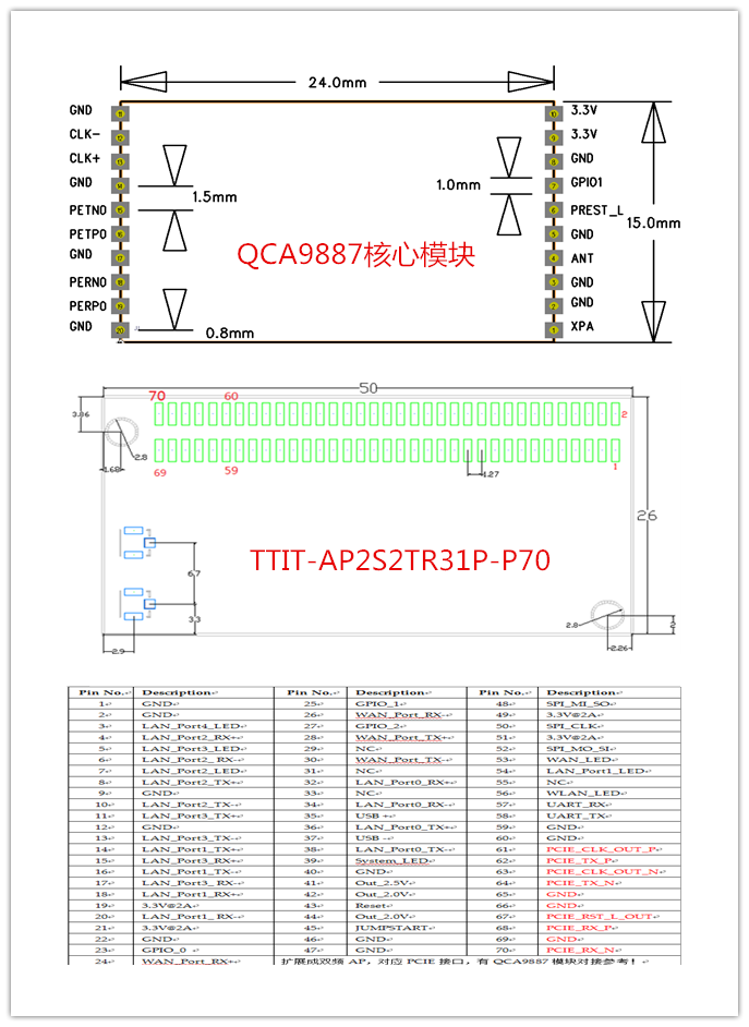 TTIT-AP2S2TR31P-P70 Pin_副本.png TTIT-AP2S2TR31P-P70 Pin_副本.png