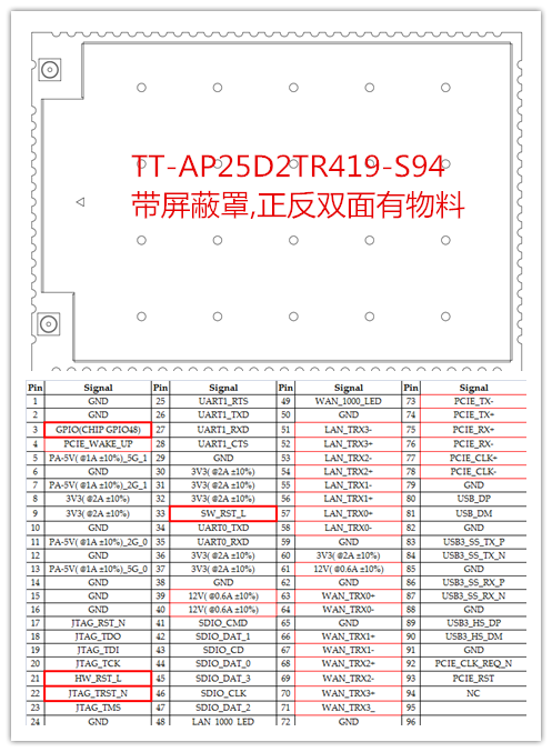 1 TT-AP25D2TR419-S94 _副本.png