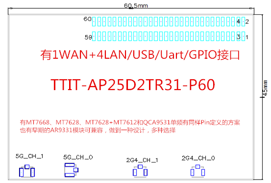 3 TTIT-AP25D2TR31-P60_副本.png