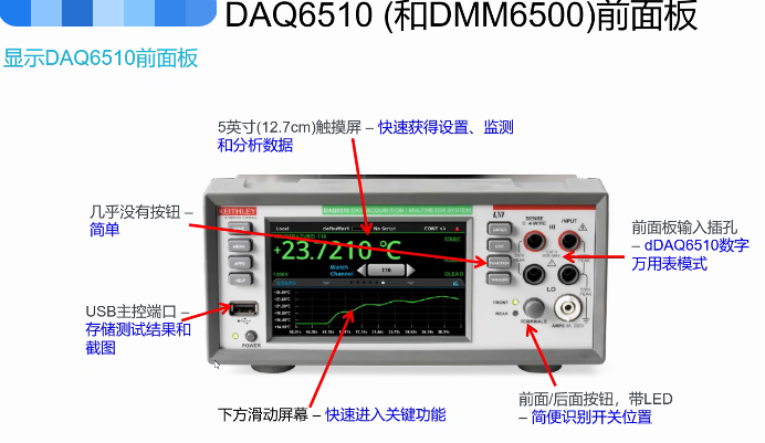 万用表-数采-1.png